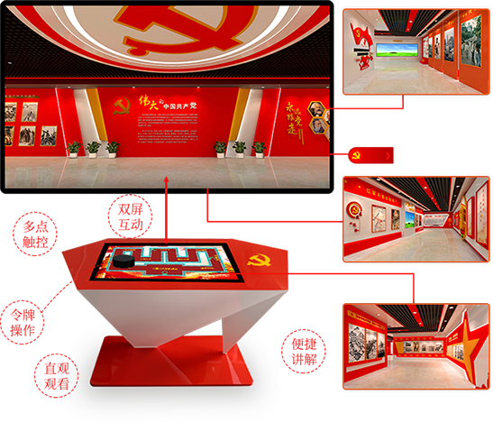 黨群互動一體機